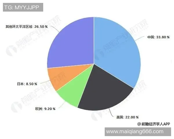 独家分析：上海排球队的配合对比